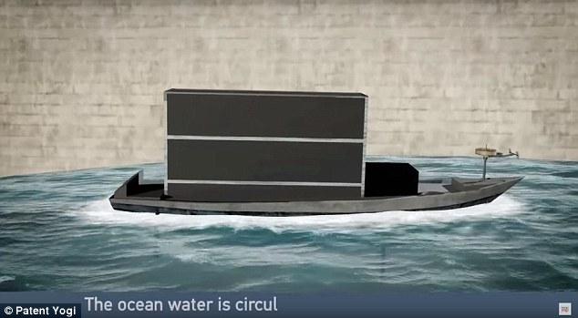 谷歌把手伸到海里 做了一套“飛行風車”來發(fā)電