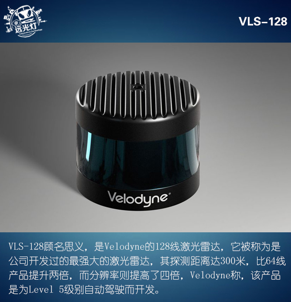 前瞻技術(shù)，Velodyne