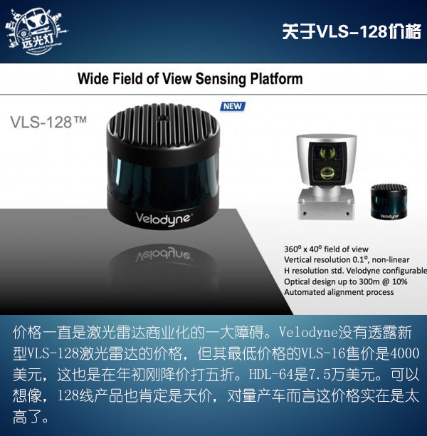 前瞻技術(shù)，Velodyne