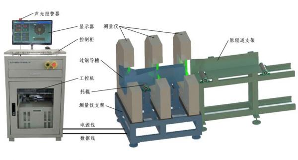 藍(lán)鵬測(cè)控:這八種直線度檢測(cè)方法 總有一個(gè)適合你 藍(lán)鵬測(cè)控:這八種直線度檢測(cè)方法 總有一個(gè)適合你